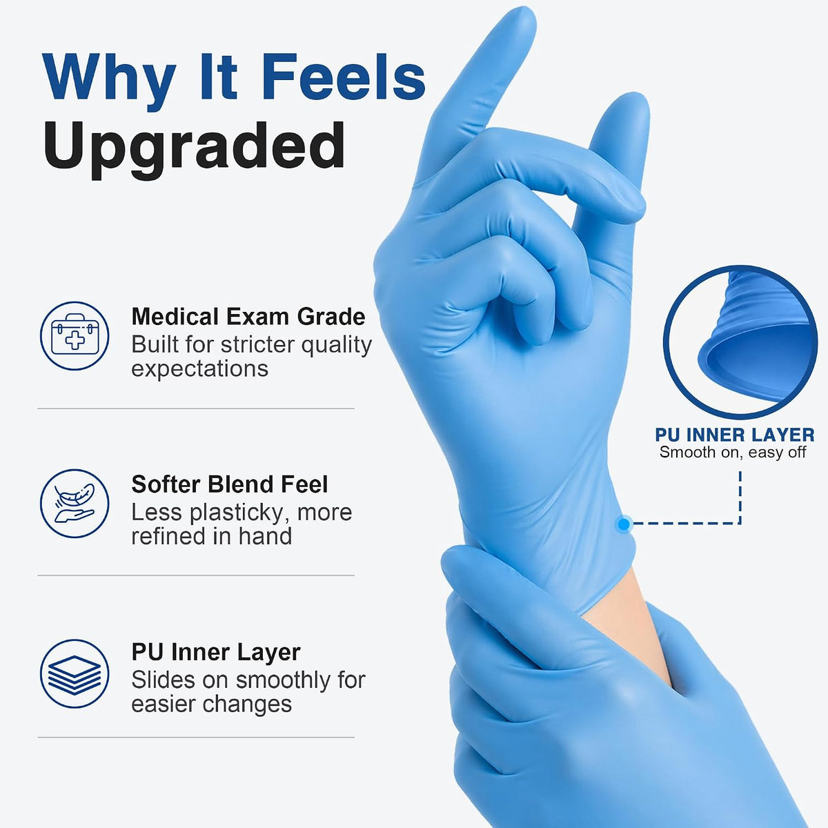Medical Vinyl Synthetic Exam Gloves, 4 Mil, Latex-Free Disposable Gloves for Cooking, Cleaning, and Food Prep